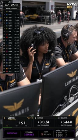 Fancam F1